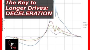Is Deceleration More Important than Acceleration in the Golf Swing? Free Golf Lesson