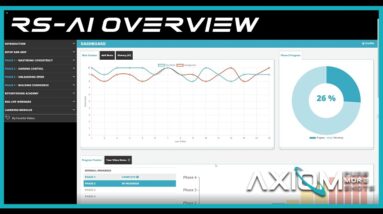 RotarySwing AI System Overview