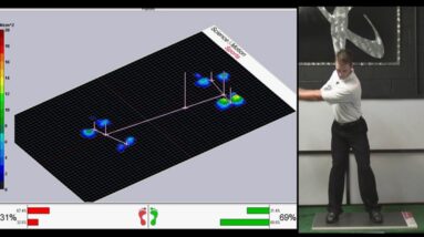 Weight Shift in the Golf Swing - Part 1
