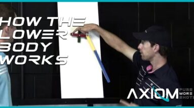 Golf Swing Sequencing - How the Lower Body Works