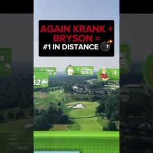 Bryson DeChambeau + Krank = #1 in average driving distance LIV New York